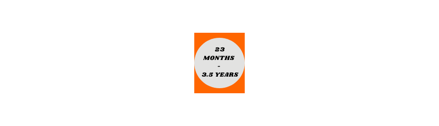 23 Months -3.5 Years (92-98cm)